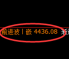 乙二醇期货：4小时高点，精准展开大幅回落