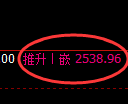 菜粕期货：试仓低点，精准展开积极回升