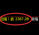 甲醇期货:试仓高点,精准展开振荡调整