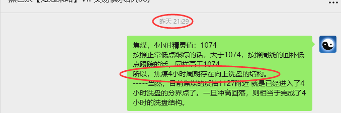 9月2日，焦煤：VIP精准策略（日间）多空减平48+13点