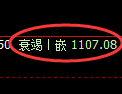 焦煤期货:4小时低点,精准展开强势反弹