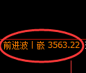 沥青期货:试仓低点,精准展开积极修正