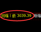 豆粕期货:修正低点,精准展开强势拉升