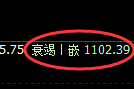焦煤期货:修正高点,精准展开振荡下行