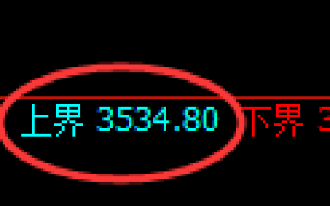 沥青期货：试仓高点，精准展开快速下行