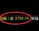 燃油期货:试仓高点,精准展开极端回落