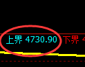 PTA期货:试仓高点,精准展开单边极端回落