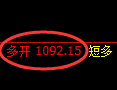 9月5日,甲醇+螺纹+焦煤:规则化(系统策略)复盘汇总