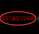 9月5日,甲醇+螺纹+焦煤:规则化(系统策略)复盘汇总