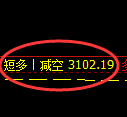 9月5日,甲醇+螺纹+焦煤:规则化(系统策略)复盘汇总