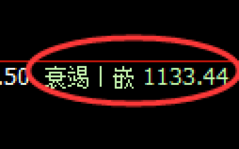 玻璃期货：4小时低点，精准展开单边极端回升