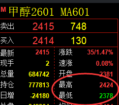 9月5日,甲醇+螺纹+焦煤:规则化(系统策略)复盘汇总