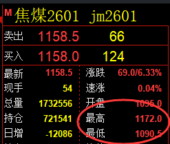9月5日,甲醇+螺纹+焦煤:规则化(系统策略)复盘汇总