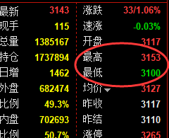 9月5日,甲醇+螺纹+焦煤:规则化(系统策略)复盘汇总