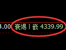 液化气期货:回补低点,精准展开强势回升