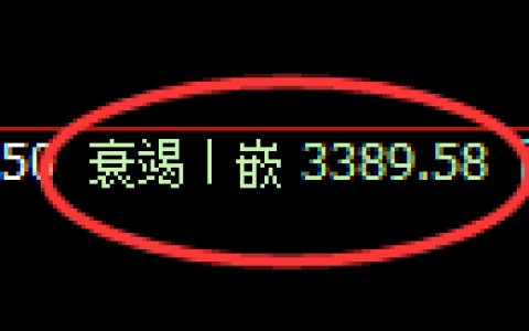 沥青期货：回补低点，精准展开积极回升
