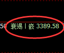 沥青期货:回补低点,精准展开积极回升