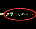 纸浆期货:试仓高点,精准展开大幅回落
