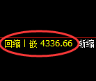 乙二醇期货：4小时周期，精准展开振荡调整