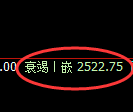 菜粕期货:4小时低点,精准展开强势回升
