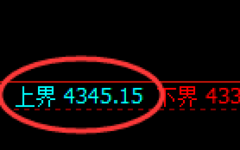 乙二醇期货：试仓高点，精准展开极端下挫