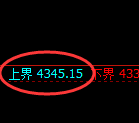 乙二醇期货:试仓高点,精准展开极端下挫