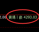 乙二醇期货:试仓高点,精准展开极端下挫