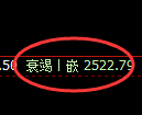菜粕期货:4小时周期,精准展开区间调整