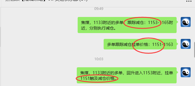9月9日,焦煤:VIP精准策略(日间)多空减平41+11点