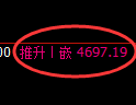 PTA期货:试仓低点,精准展开振荡反弹