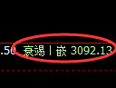 螺纹期货:日线低点,精准展开振荡回升