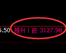 螺纹期货:日线低点,精准展开振荡回升