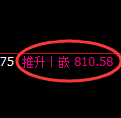 铁矿石期货:日线低点,精准展开振荡上行