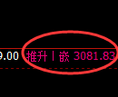 豆粕期货:4小时周期,精准展开振荡调整