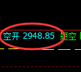 9月12日,焦煤+螺纹+氧化铝:规则化(系统策略)复盘汇总