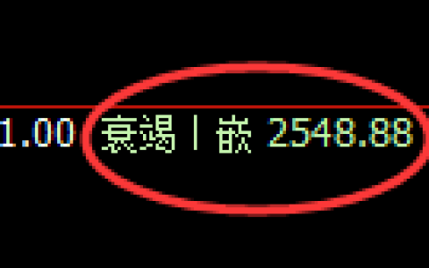 菜粕期货：4小时周期，精准展开振荡修正