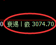 螺纹期货:4小时低点,精准展开强势回升