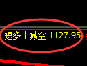 9月12日,焦煤+螺纹+氧化铝:规则化(系统策略)复盘汇总