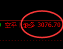 9月12日,焦煤+螺纹+氧化铝:规则化(系统策略)复盘汇总