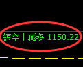 9月12日,焦煤+螺纹+氧化铝:规则化(系统策略)复盘汇总