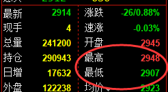 9月12日,焦煤+螺纹+氧化铝:规则化(系统策略)复盘汇总