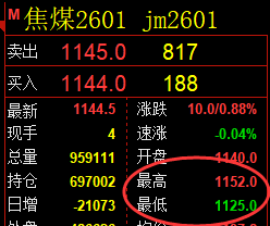 9月12日,焦煤+螺纹+氧化铝:规则化(系统策略)复盘汇总