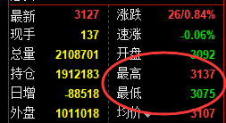 9月12日,焦煤+螺纹+氧化铝:规则化(系统策略)复盘汇总