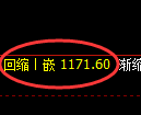 玻璃期货:日线低点,精准展开积极反弹