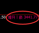 沥青期货:试仓低点,精准展开极端回升