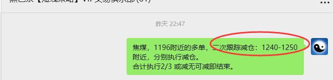 9月16日,焦煤:VIP精准策略(日间)多空减平61+12点