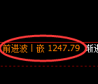 焦煤期货:试仓低点,精准展开极端上行