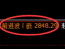 燃油期货:4小时低点,精准展开强势上行