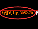 豆粕期货:日线高点,精准展开单边极端跳水