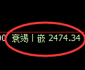 菜粕期货:试仓高点,精准展开极端回落